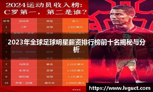 2023年全球足球明星薪资排行榜前十名揭秘与分析